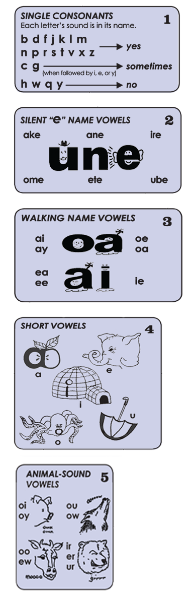 leftcolumn-phonic-cards