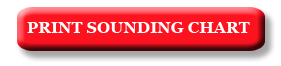 print button for sounding chart