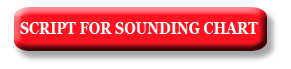 print script for sounding chart